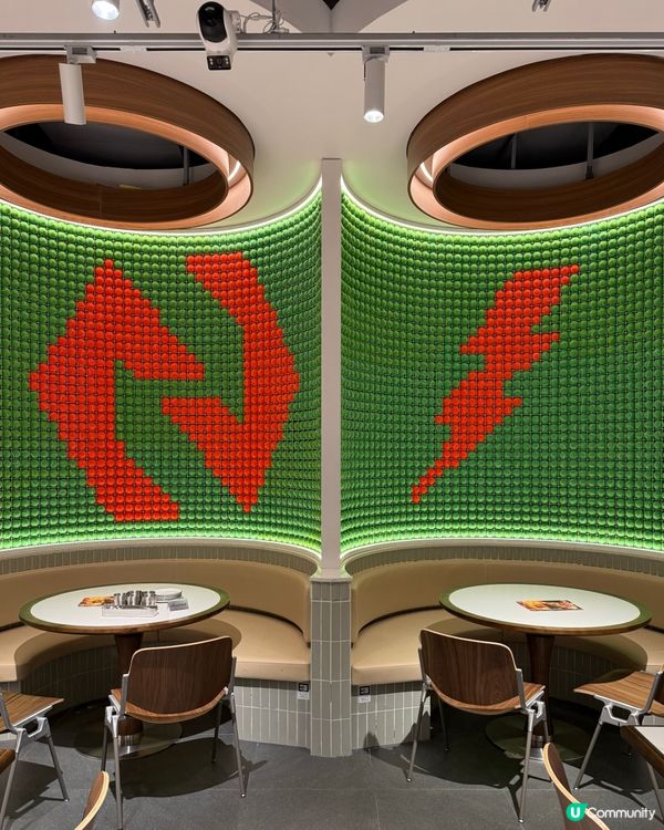 啟德⭐️啟德體育園食乜好？呢間啱晒你！