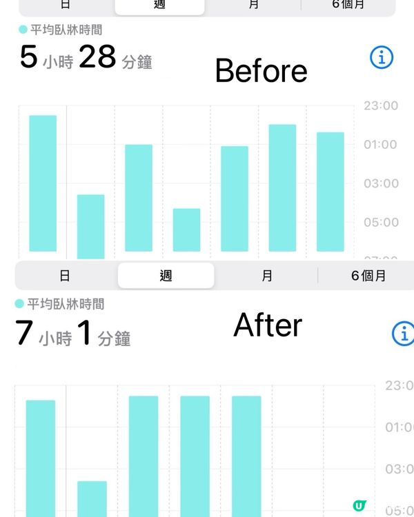 MedHerbs醫學級補腦紓壓益生菌💊