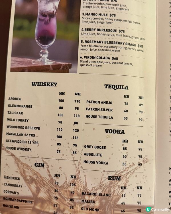 啟德墨西哥風情🇲🇽！正呀喂！😋