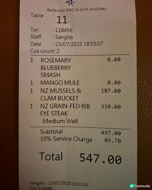 啟德墨西哥風情🇲🇽！正呀喂！😋