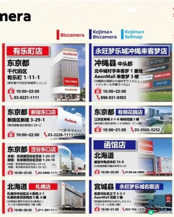 Japan's Number One Brands!