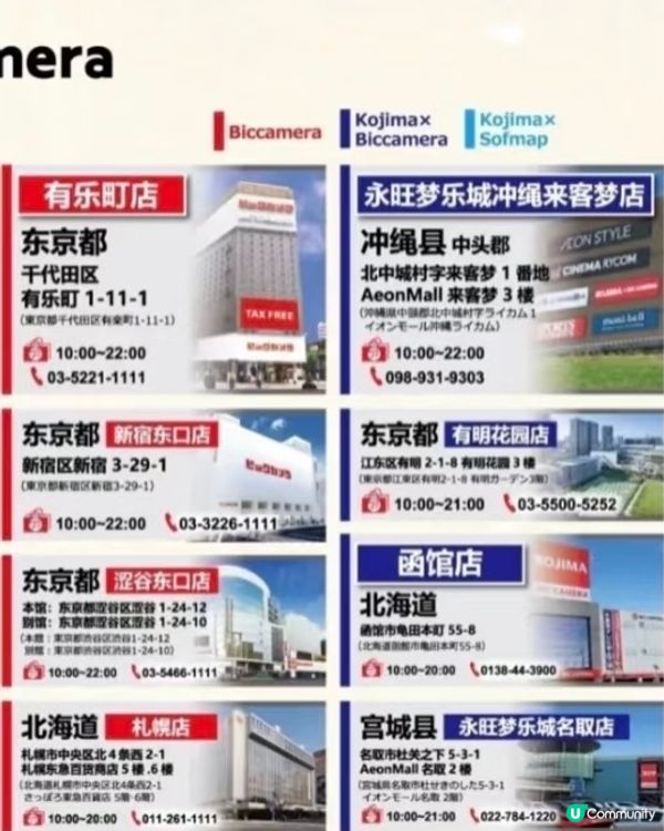 Choosing between INZONE and Sw...