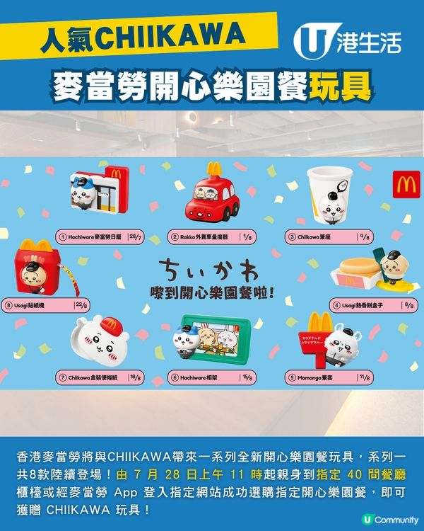 CHIIKAWA開心樂園餐玩具登陸麥當勞啦！