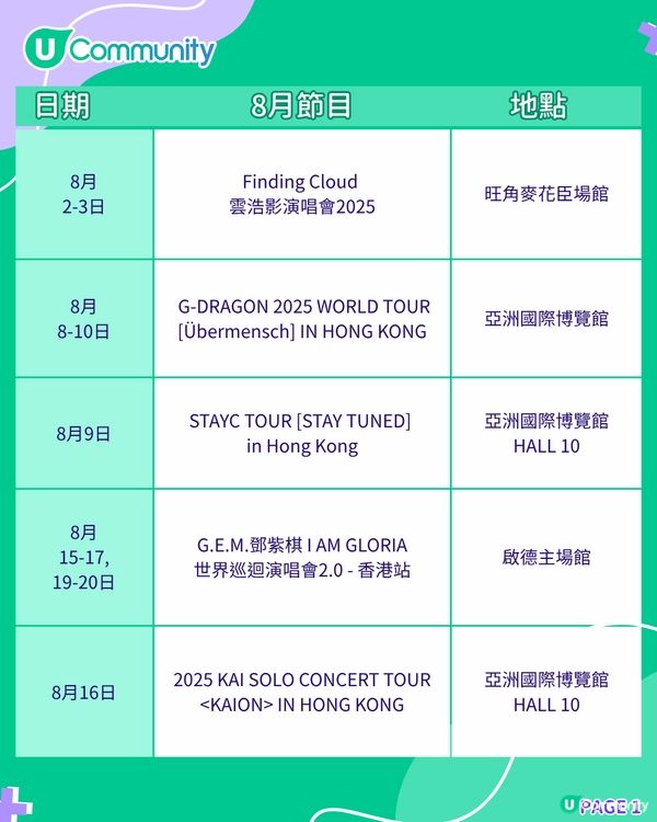 【追星族懶人包】一篇睇晒下半年所有演唱會🎤！