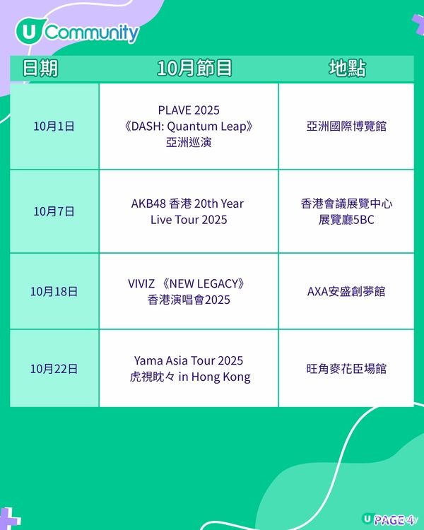 【追星族懶人包】一篇睇晒下半年所有演唱會🎤！