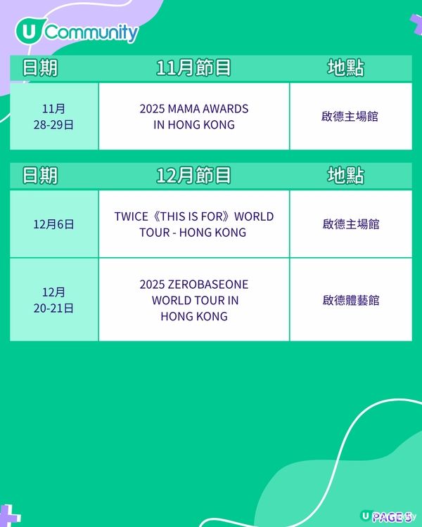 【追星族懶人包】一篇睇晒下半年所有演唱會🎤！