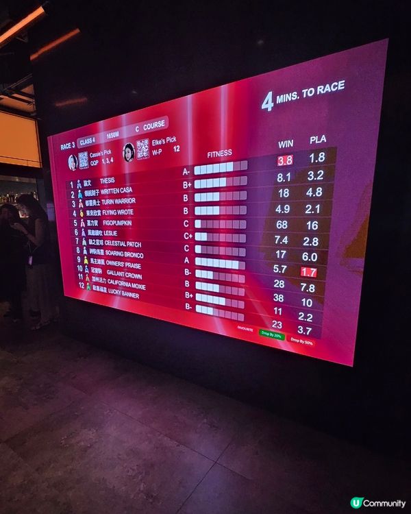 馬場酒吧餐廳！賽馬+美酒🥂美食！超正！🤩