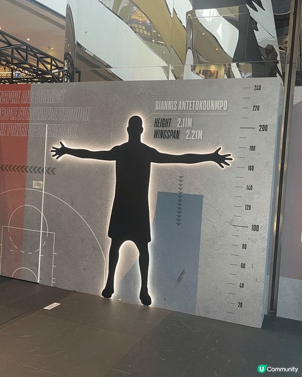 最近太古城同NBA有一個合作，舉行緊「籃球狂熱挑戰嘉年華」，...