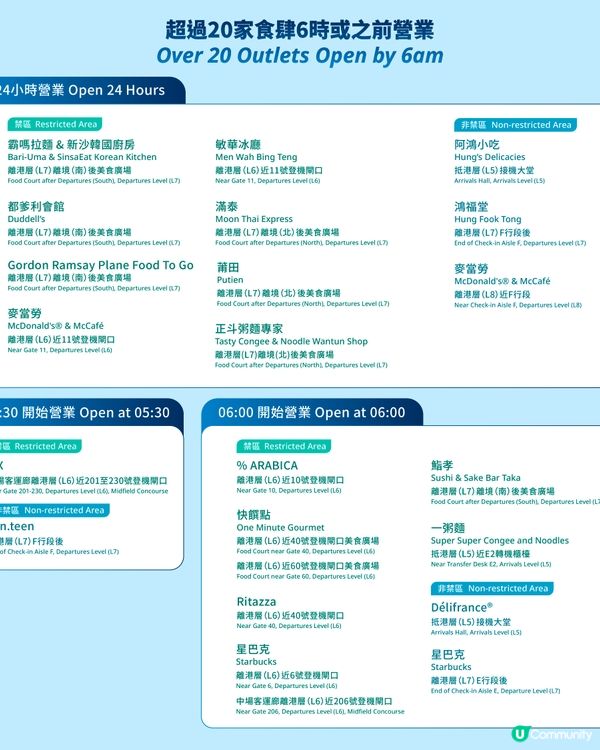 香港國際機場夏日滋味賞