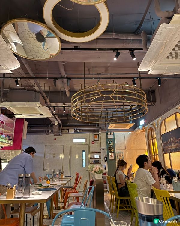 生日飯必去！畫碟+美食😋📸 旺角打卡！