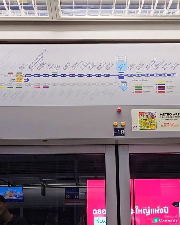 【曼谷】如何透過水路前往 ICON SIAM：不坐 BTS 