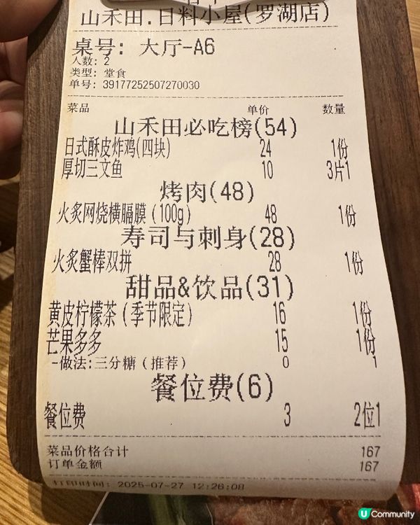 國貿站👍打卡日本料理推介