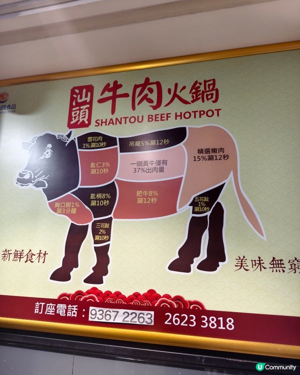 不用去深圳，也吃得到汕頭牛肉火鍋