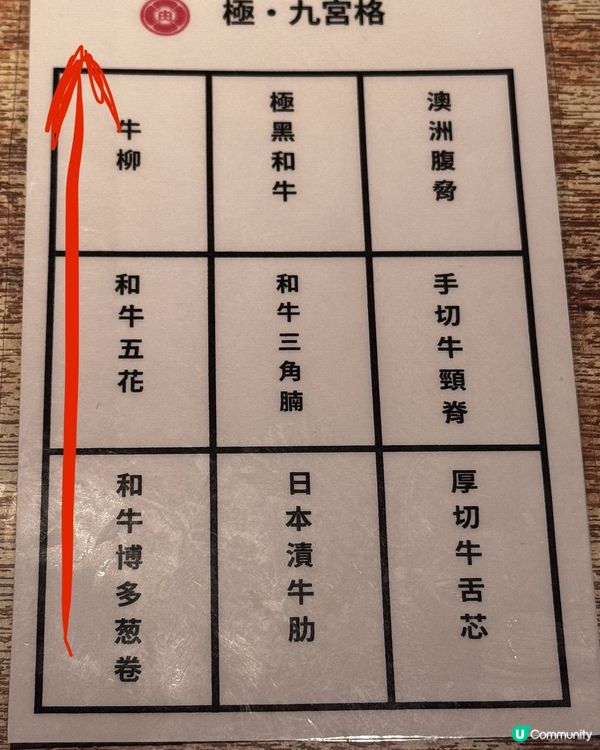 驚安燒肉商店🔥抵食牛舌必試！😋