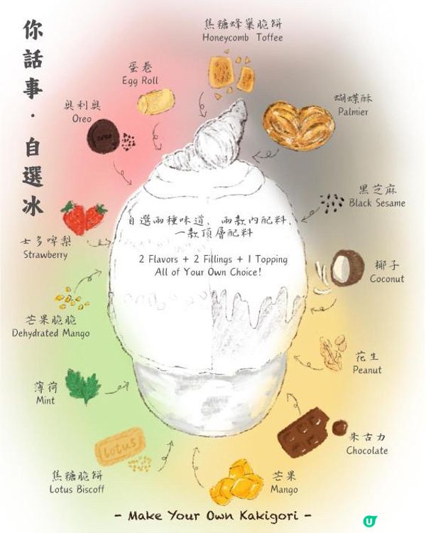 甜姨姨自選刨冰🍧！雙重滋味任你揀😋！ #刨冰控