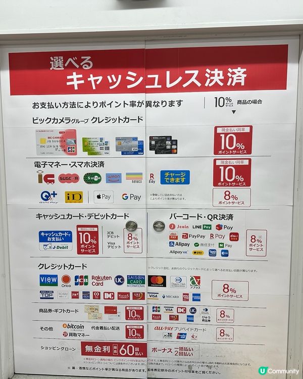 🇯🇵日本便利店好威威🫡