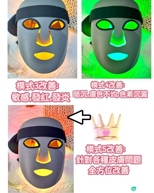 CurrentBody 6合1光療面膜儀