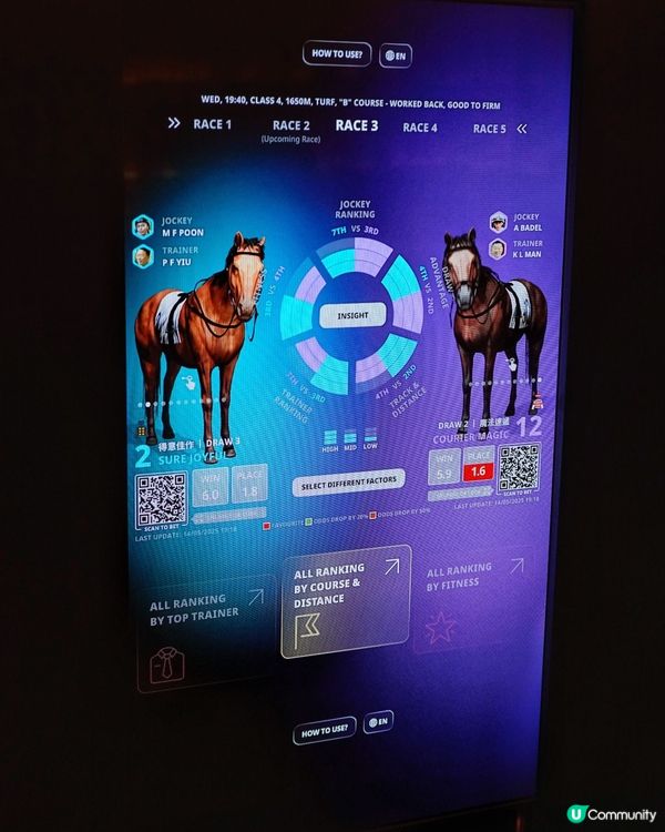 1.  🐎高科技賽馬體驗！新手都啱玩🤩！ #跑馬地美食