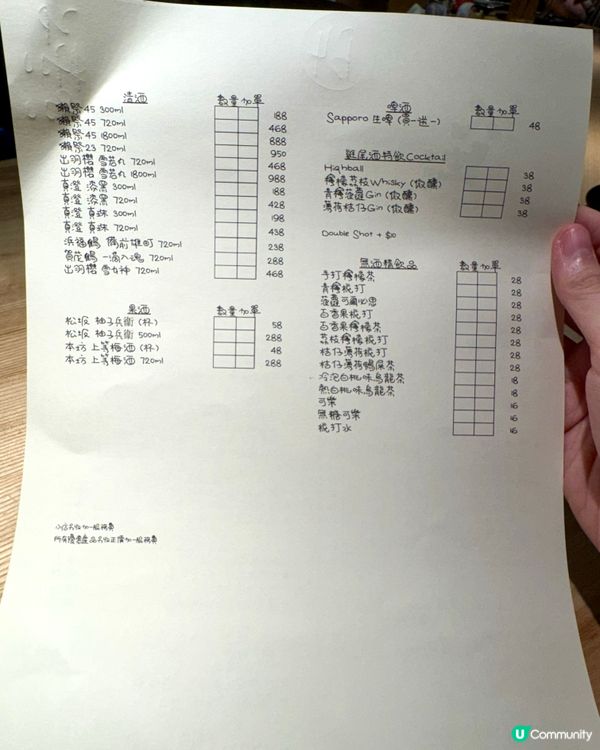 尖沙咀高質平民串燒 時光倒流價大量$10-$20