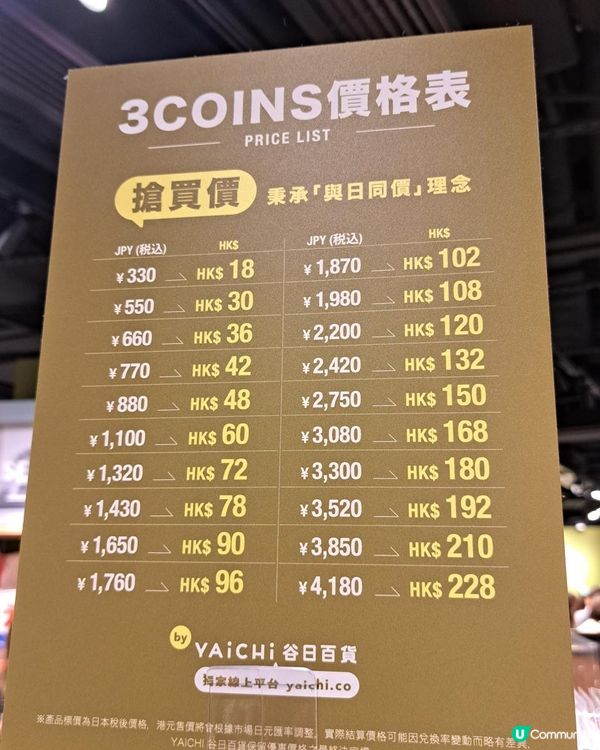 快閃人氣 3coins