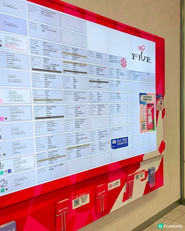 大阪梅田Chiikawa 掃貨🛍️ 