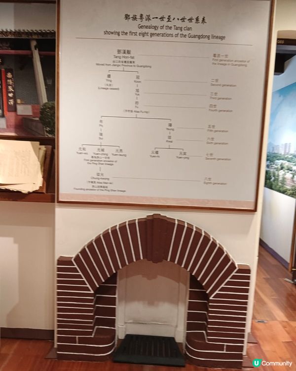 屏山鄧族文物館 暨文物徑訪客中心