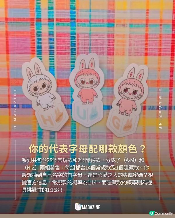 Mini Labubu發售情報｜對應字母/隱藏版一共30款 