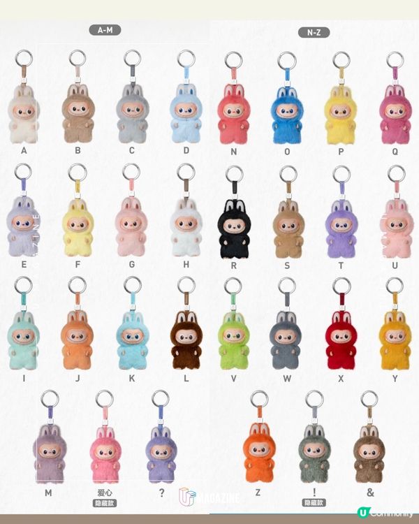 Mini Labubu發售情報｜對應字母/隱藏版一共30款 