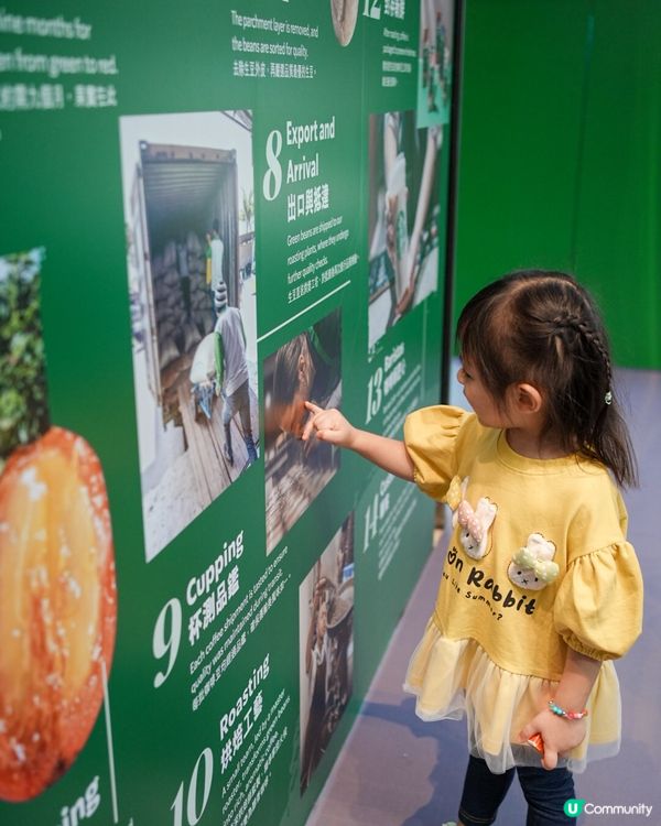 ☕️Starbucks「星星相識25年」主題展@太古城中心