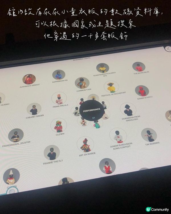 比利時布魯塞爾—尋找真正的尿尿小童？