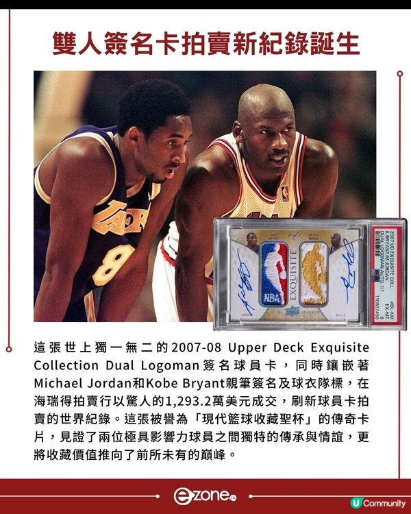 MJ與kobe雙簽名卡！拍出破紀錄天價1300萬美元