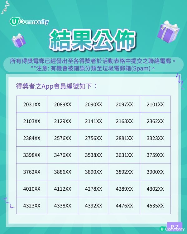 【社群送禮🎁】大派15,000個Namco遊戲代幣及Chiikawa精品🎮！