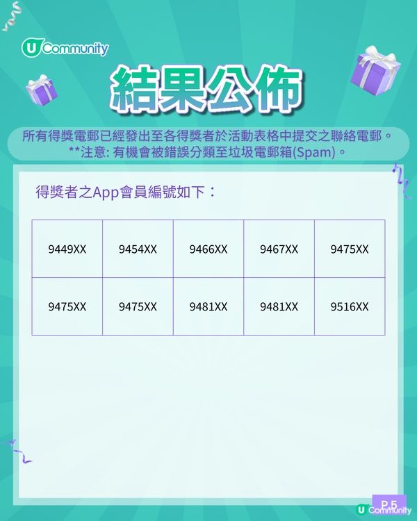 【社群送禮🎁】大派15,000個Namco遊戲代幣及Chiikawa精品🎮！