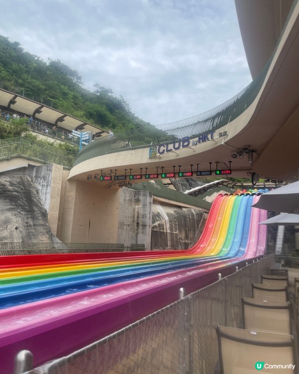 夏天緊係要同朋友一齊去玩水！🔫💦