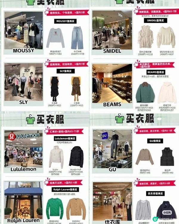 請保存👆第二張圖片的優惠券 近鐵百貨推出遊客用的優惠券，在免...