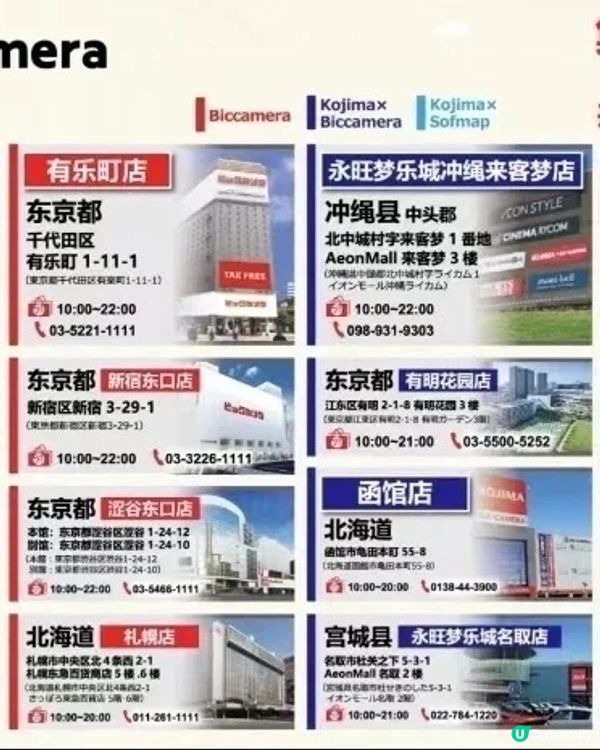 請保存👆第二張圖片的優惠券 近鐵百貨推出遊客用的優惠券，在免...