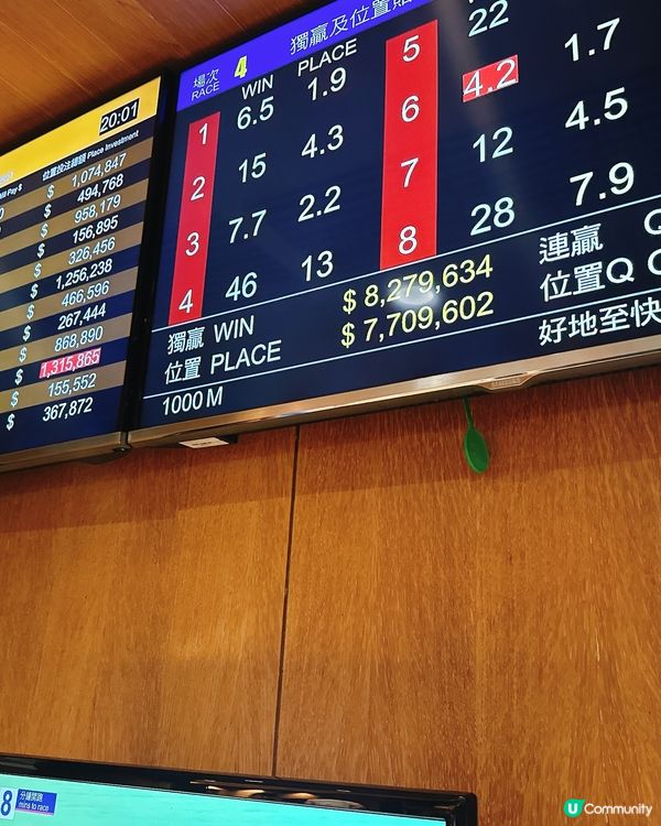 跑馬地家庭聚餐新熱點👍🏻🏠由早食到晚超滿足 🍗🌙