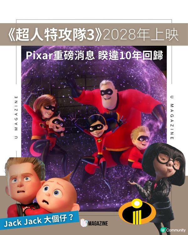 《超人特攻隊3》2028年上映！Pixar重磅消息 宣布睽違10年回歸