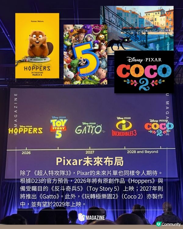 《超人特攻隊3》2028年上映！Pixar重磅消息 宣布睽違10年回歸