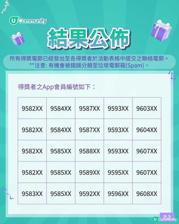 【招Chii友】U Community社群送Chiikawa公仔200隻！