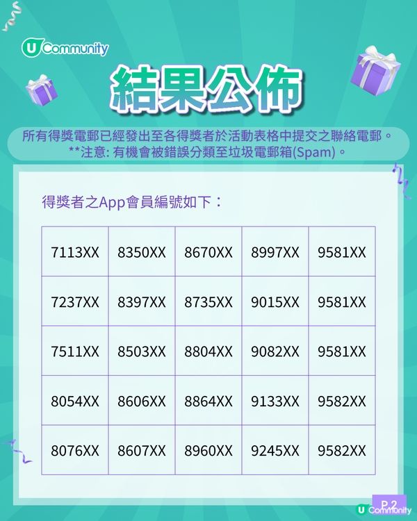 【招Chii友】U Community社群送Chiikawa公仔200隻！
