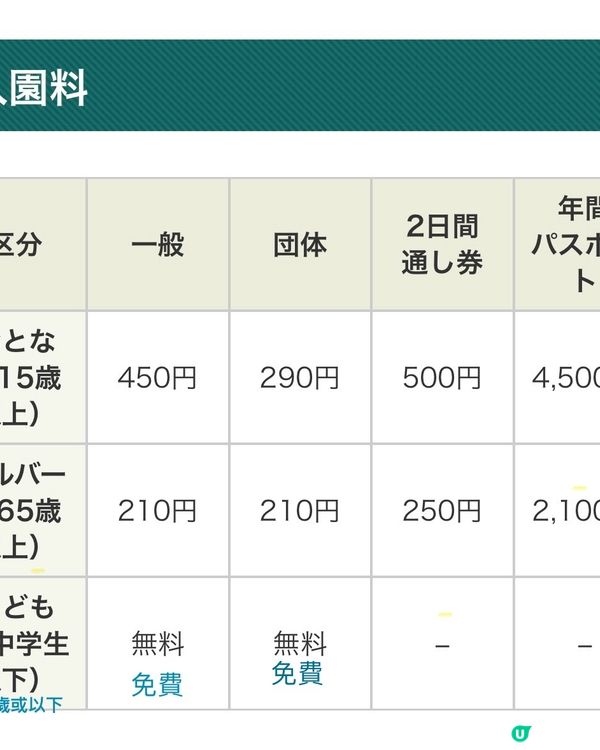 日本國營公園秋日賞花🌼