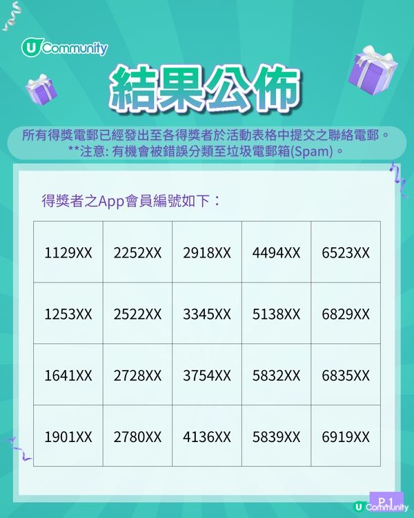 【請您試用🎁】BEAUTY OF JOSEON防曬DUO SET！