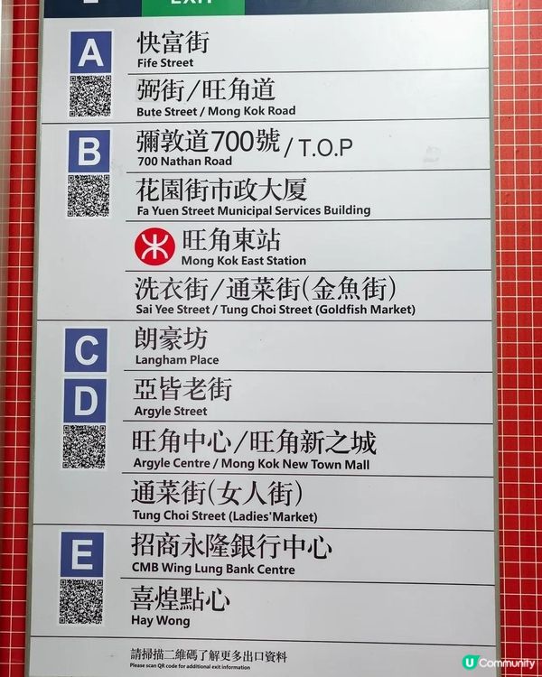 四色雪糕+懷舊戲院+地鐵站主題 ！打卡飲茶😋📸