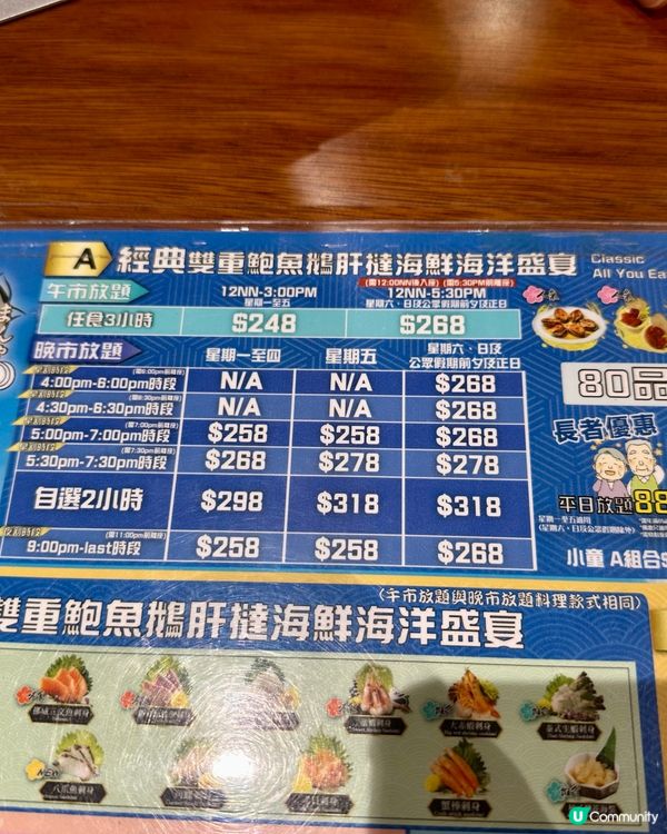 🍣屯門·御滿屋·任食3小時高CP值日式放題！