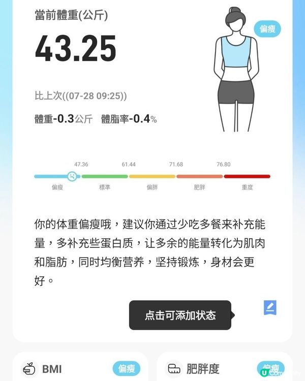 【瘦身恩物☕】吃貨福音！43kg不是夢！🤩