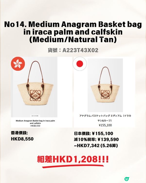 日本買LOEWE手袋超抵😍即睇14款手袋銀包 港元日圓價格比較✨最高慳超過$5700⁉️