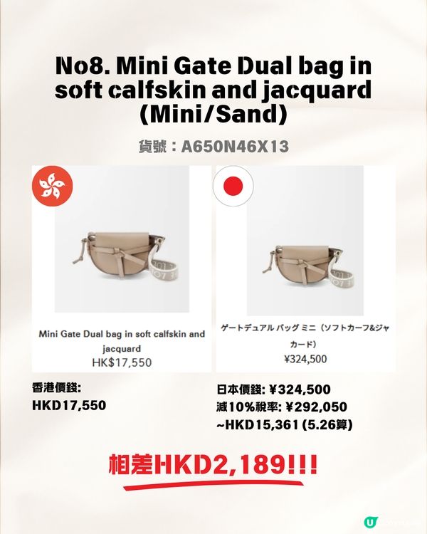 日本買LOEWE手袋超抵😍即睇14款手袋銀包 港元日圓價格比較✨最高慳超過$5700⁉️