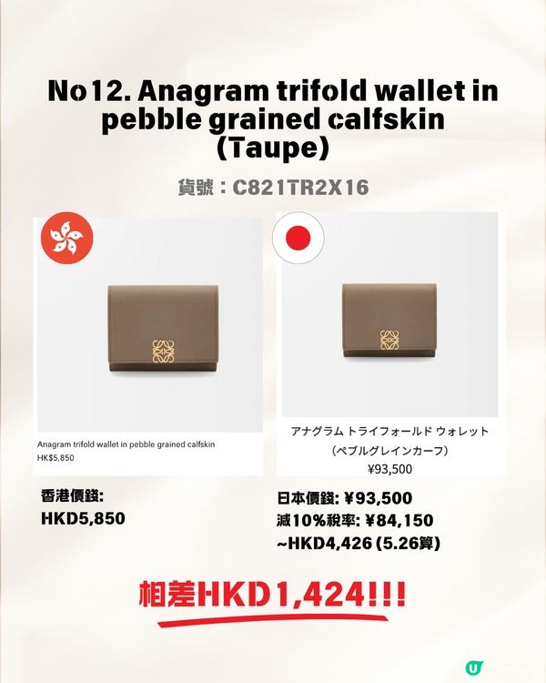日本買LOEWE手袋超抵😍即睇14款手袋銀包 港元日圓價格比較✨最高慳超過$5700⁉️