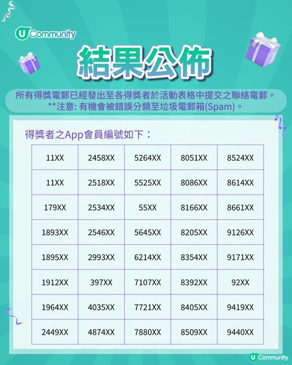 【免費試用】Dr. SEED天然洗護套裝！